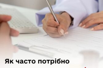 Декларація з сімейним лікарем